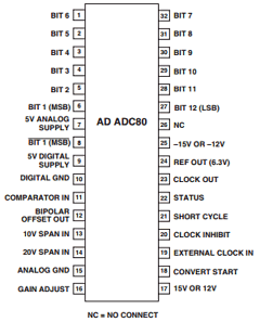 ADADC80-Z-12 image