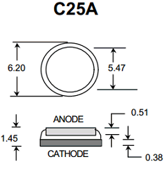 CN25A image