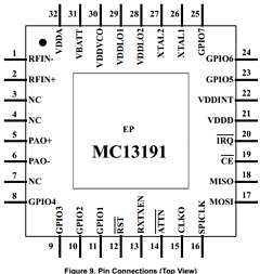 MC13191 image