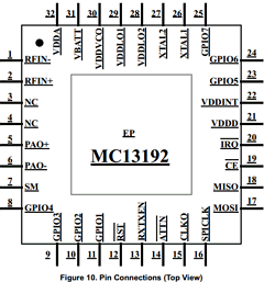 MC13192 image