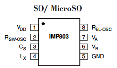IMP803 image
