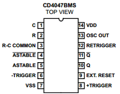 CD4047 image