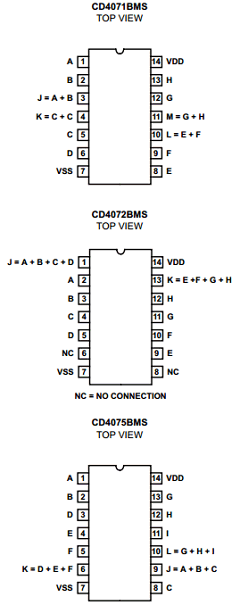 CD4071BMS image
