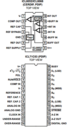 ICL71C03CPl image