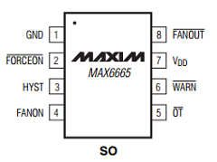 MAX6665 image