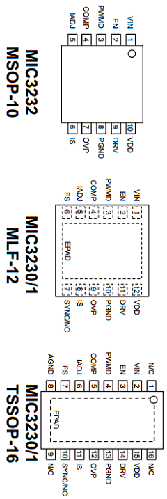 MIC3230 image