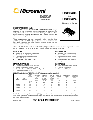 USB0403 image