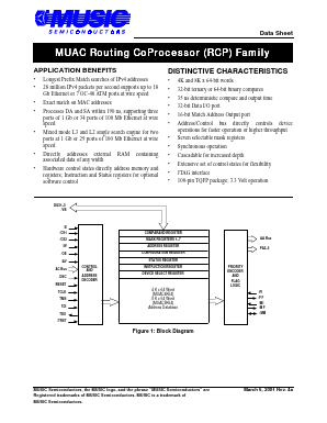 MUAC4K64-12TDC image