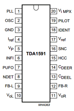 TDA1591 image