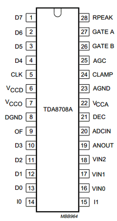 TDA8708/C2 image