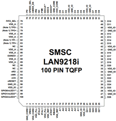 LAN9218I-MT-E3 image