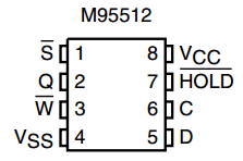 M95512-DR image