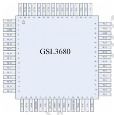GSL3680 image